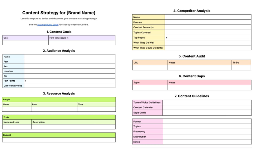 contoh template content strategy