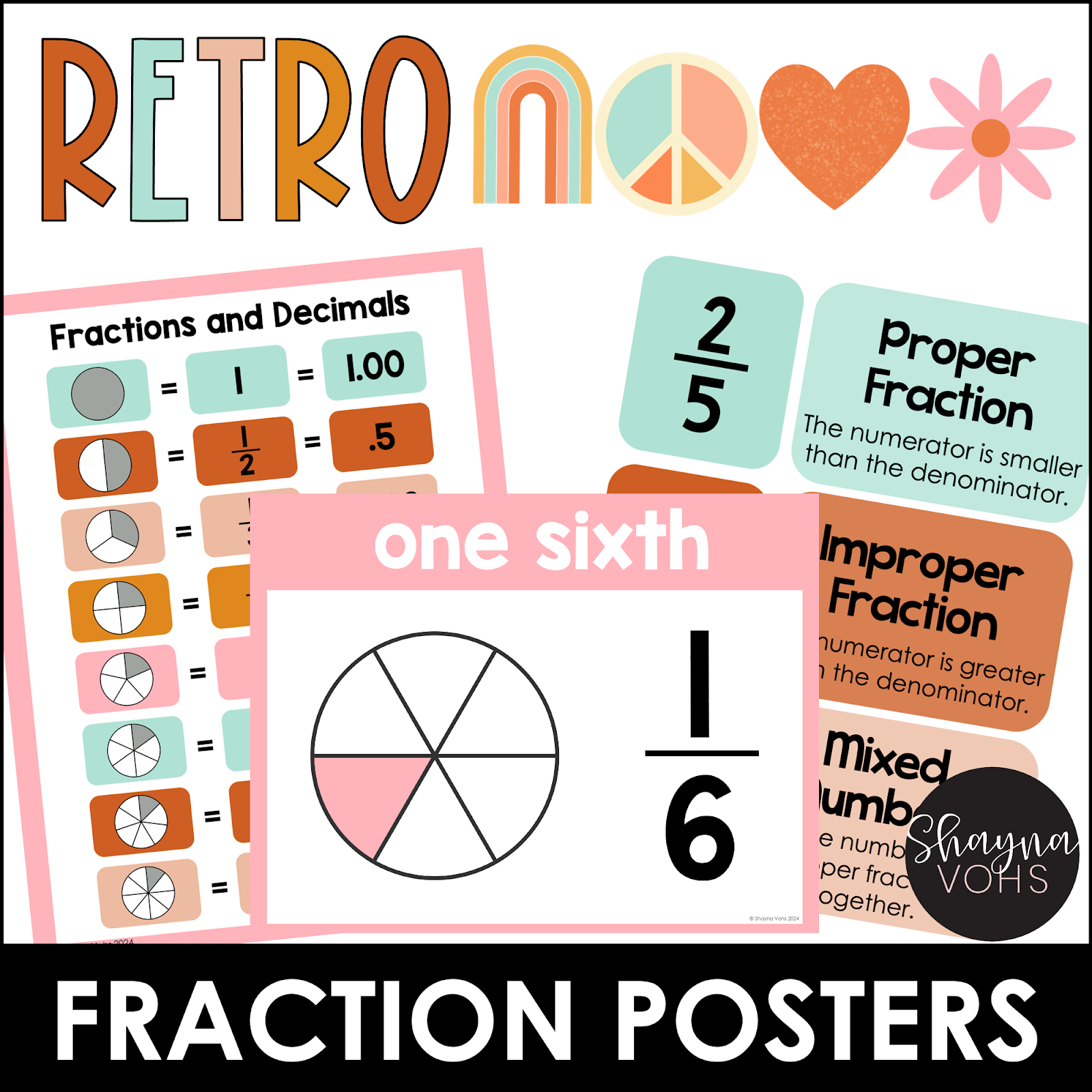 This image shows fraction posters in a Retro color scheme. 