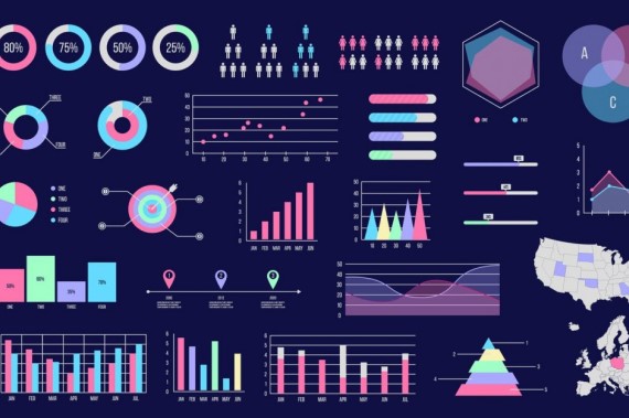 Macam-macam bentuk visualisasi data