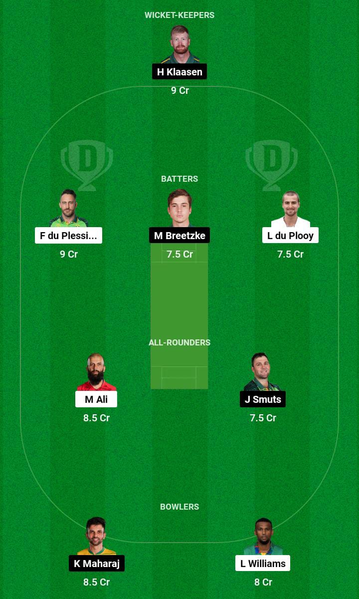 JSK vs DSG Dream11 Prediction, Playing XI, SA20 2024 Fantasy Cricket