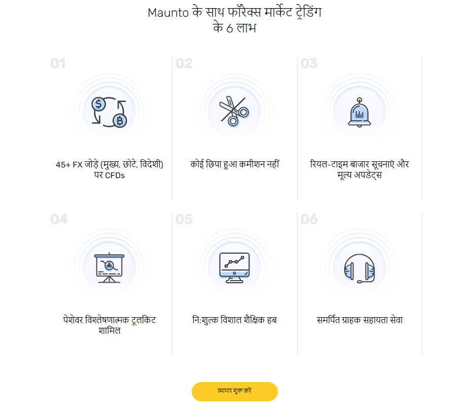 Maunto के साथ विदेशी मुद्रा व्यापार के लाभ