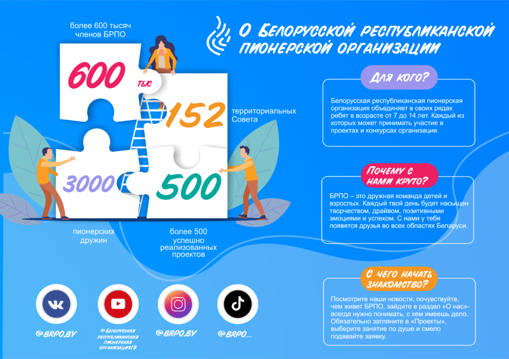 E:\для по\пионерия на сайт\Инфографика4-min-1024x723.png