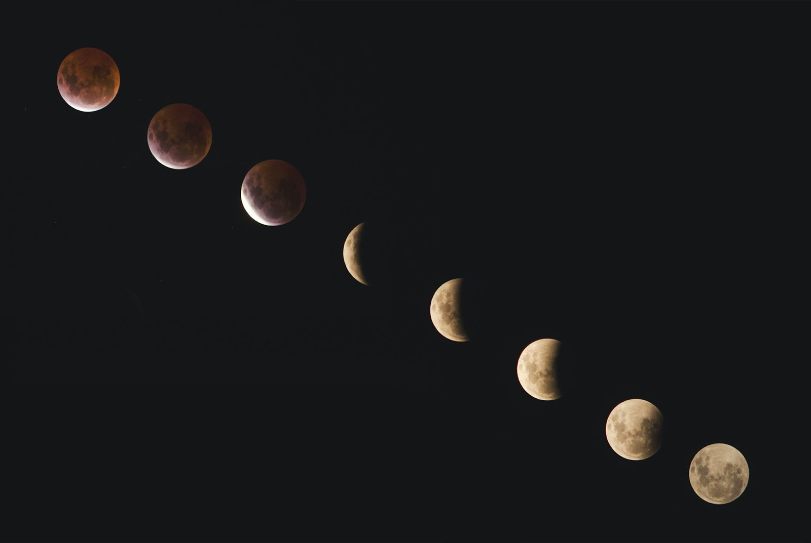 Prezentarea Planetelor și Interpretarea Influenței Lor în Astrogramă