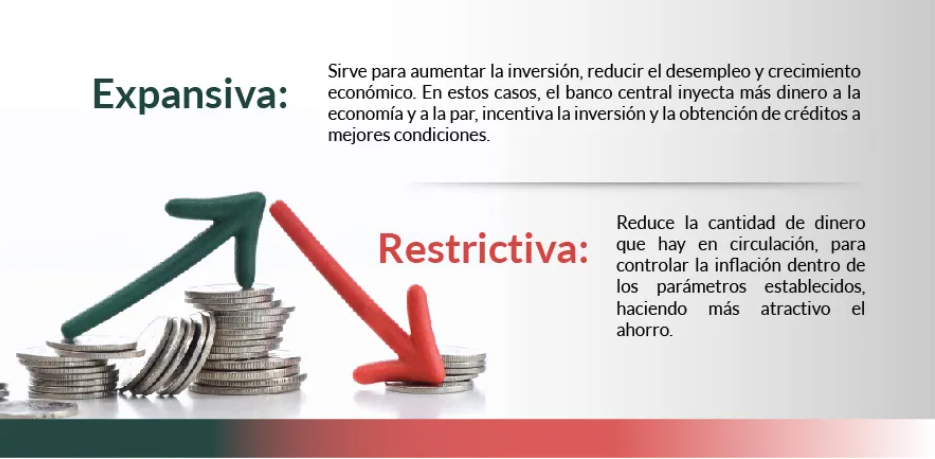 Fuente: Blog de la Bolsa Mexicana de Valores.