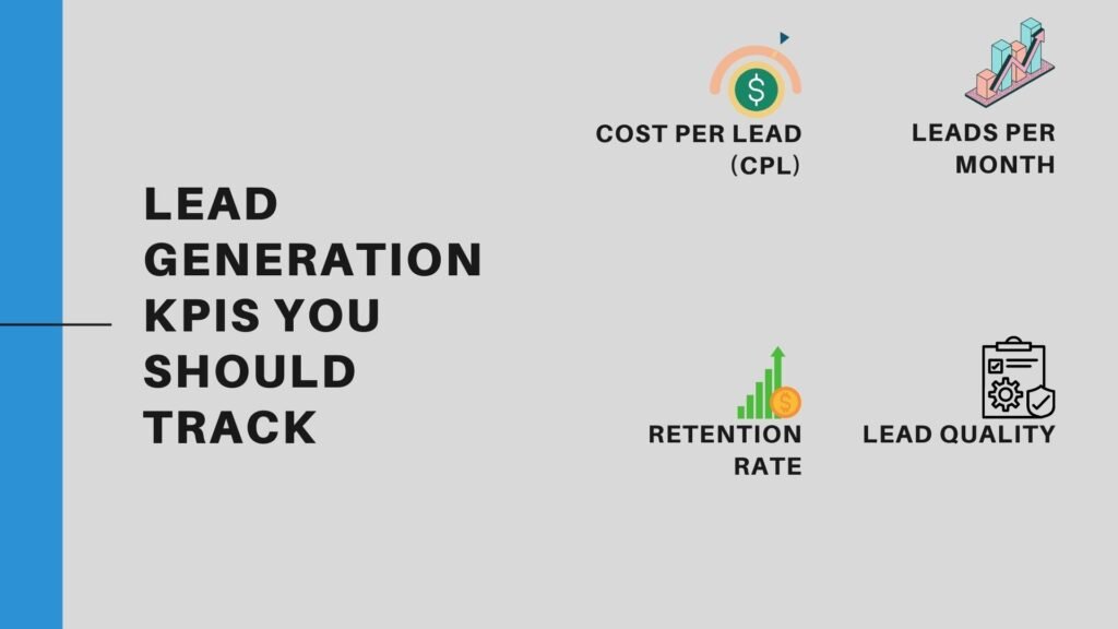 KPIs For Lead Generation