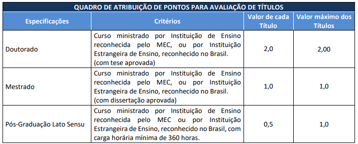 Concurso ALESC: Confirmação das Provas para o Dia 12 de Maio Está Mantida - Prepare-se!