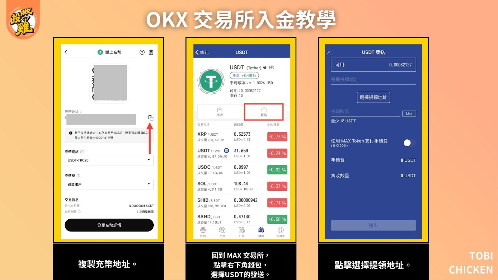 2024最新｜ OKX入金 教學：台幣買比特幣、OKX 交易所怎麼入金