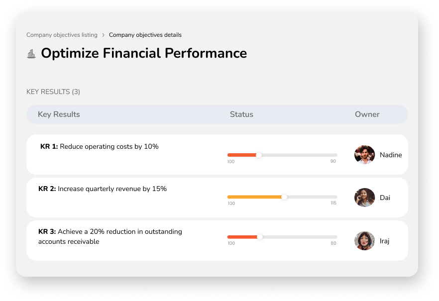 What Is An OKR? The Ultimate Guide | OKR Meaning | OKRs | JOP