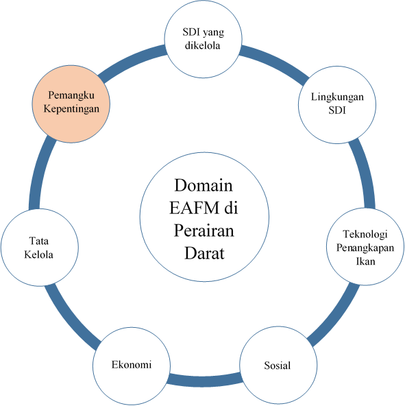 Diagram

Description automatically generated