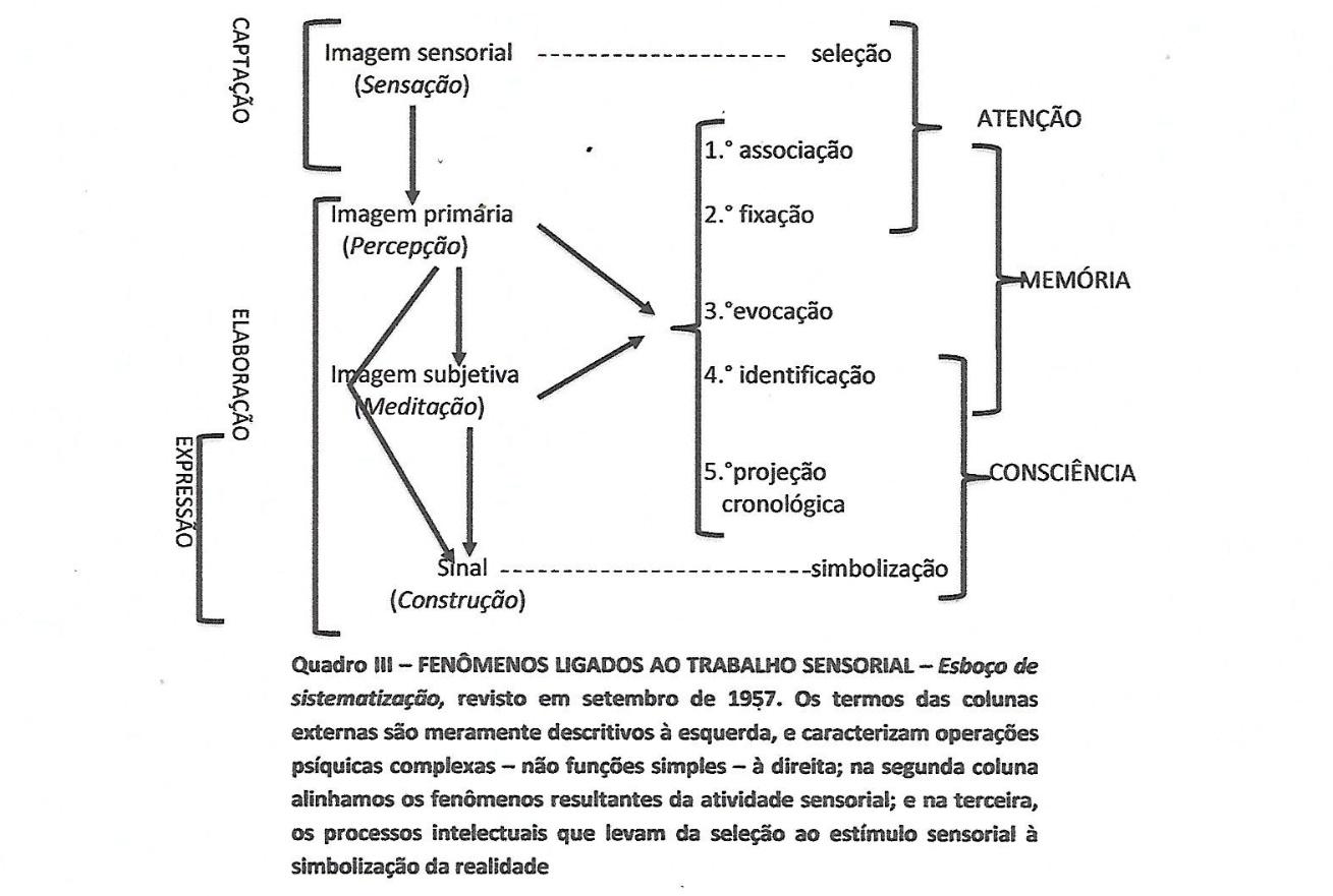 Diagrama, EsquemáticoDescrição gerada automaticamente