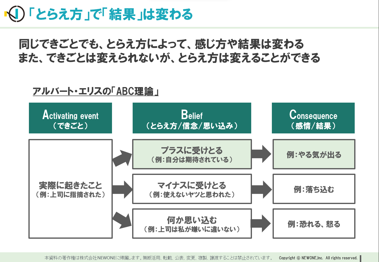 ダイアグラム

自動的に生成された説明