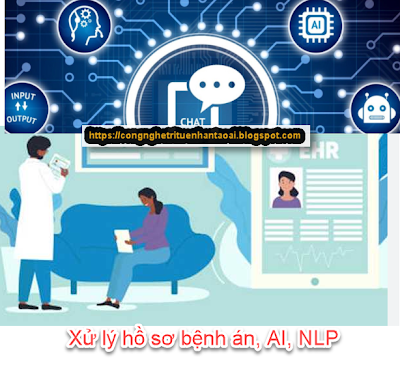 Ứng Dụng Của NLP trong Chăm Sóc Sức Khỏe: Hiện Tại và Tương Lai - AI Tech Blog