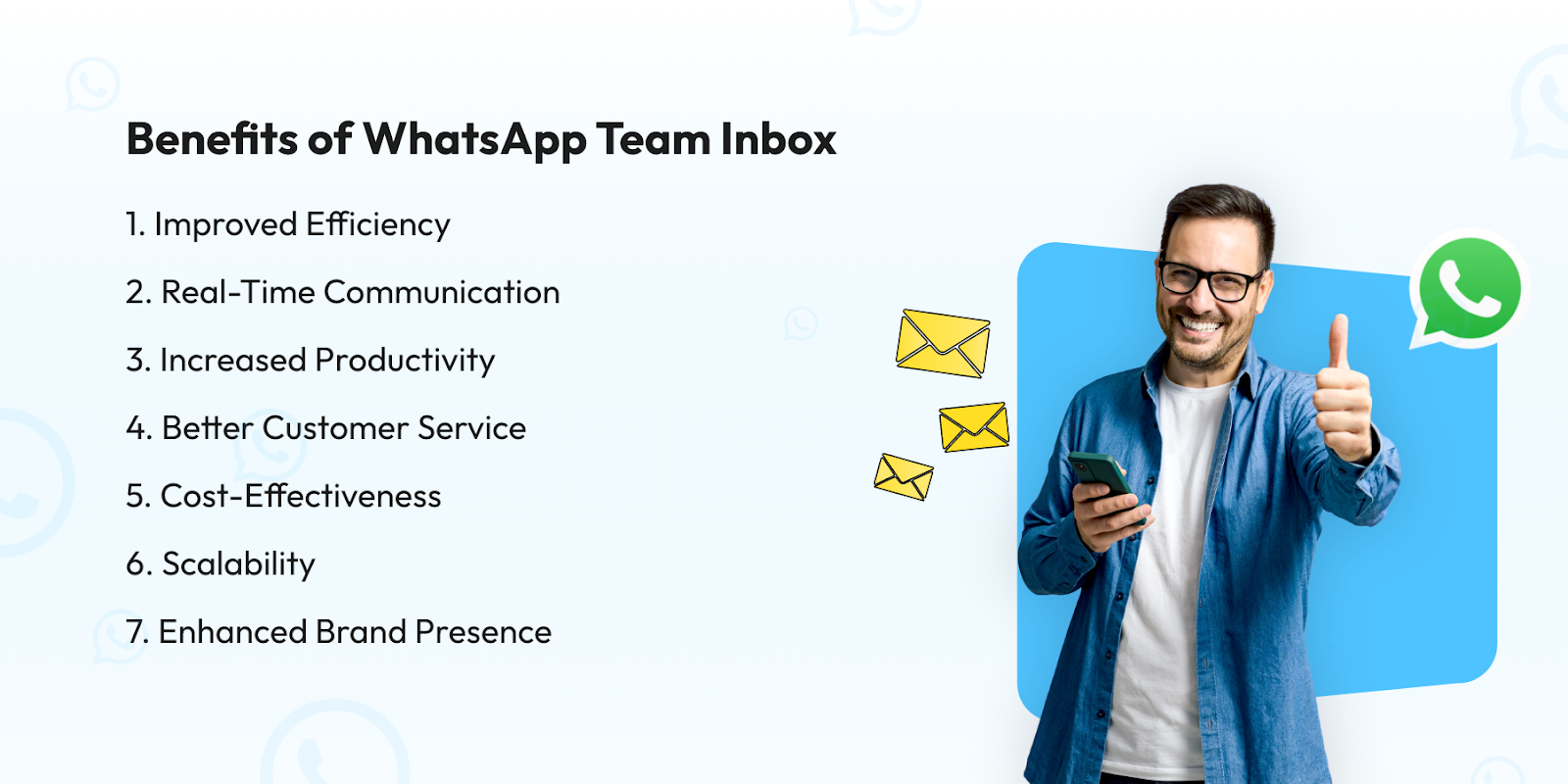 whatsapp team inbox features