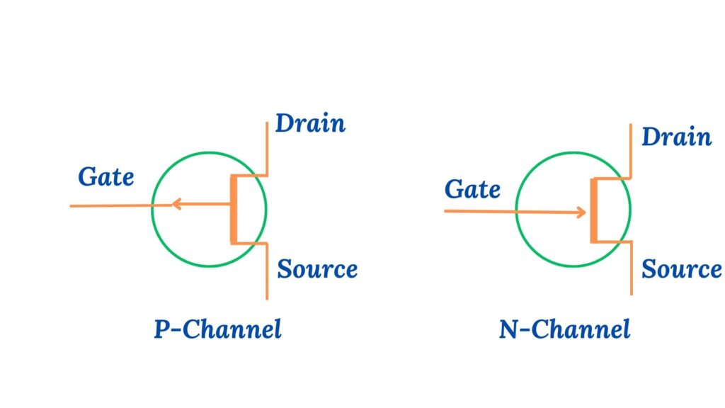 Junction FET circuit symbol