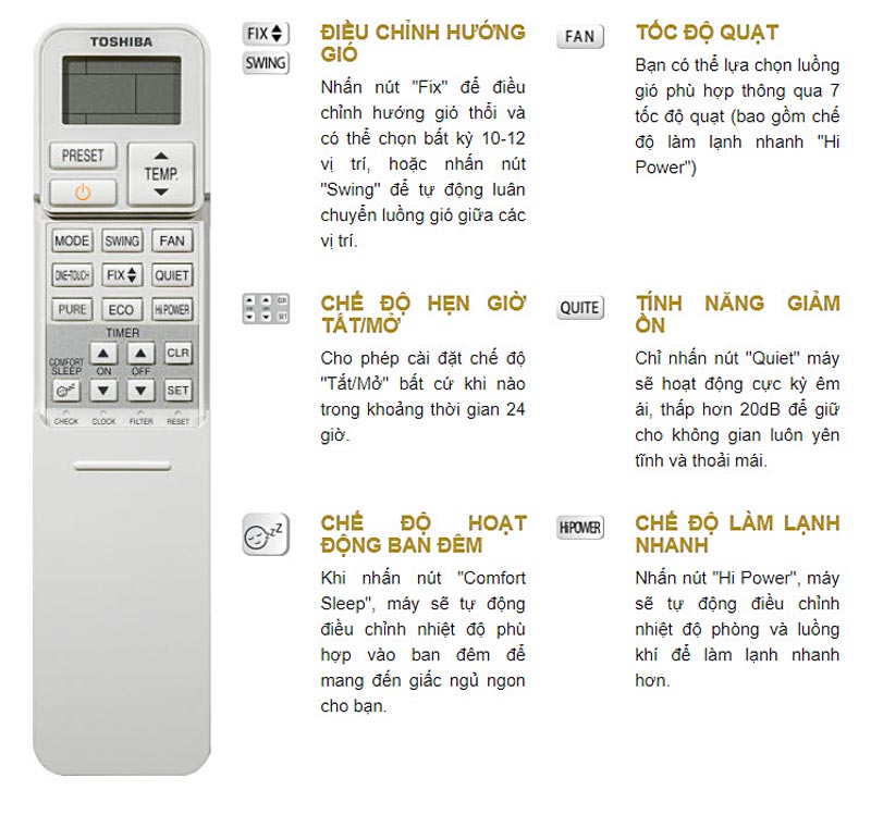 may-lanh-toshiba-inverter-ras-h-e2kcvg-v-bo-dieu-khien