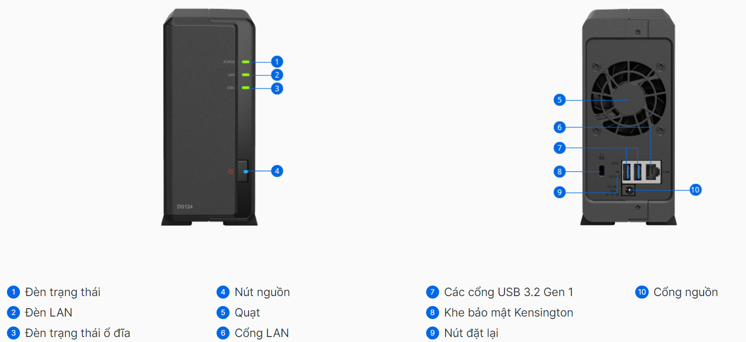 Thiết kế mặt trước và sau của thiết bị DiskStation DS124