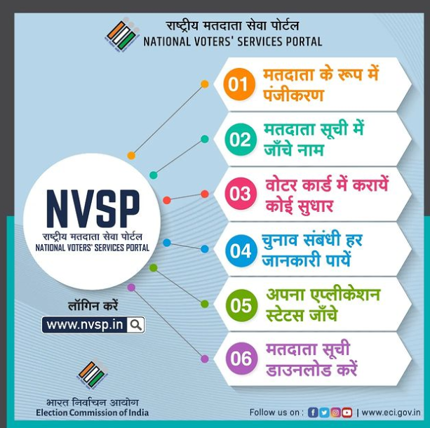 nvsp portal