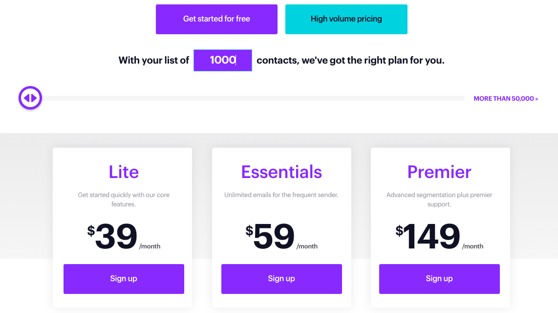 Campaign Monitor pricing plans