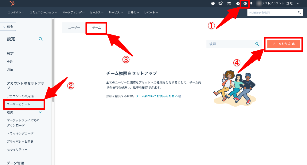 HubSpotチーム作成