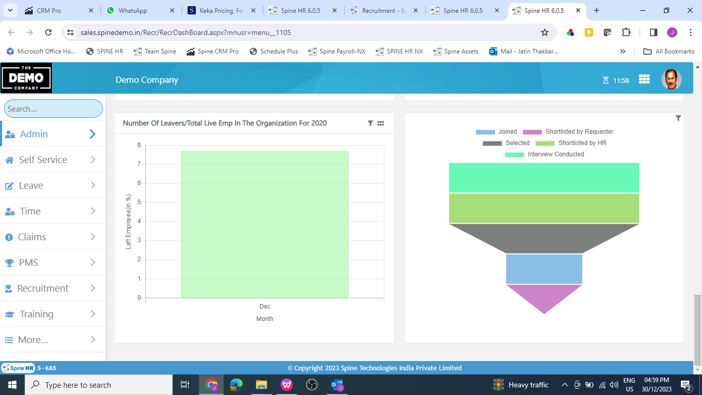 dashboard analytic