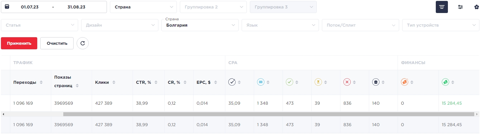 Кейс:  478 revenue на новостной витрине по Болгарии