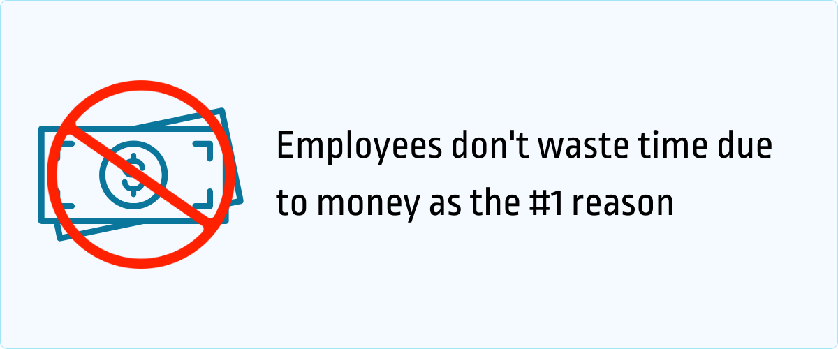 employees don't wast time due to money