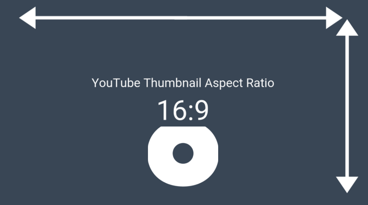 YouTube thumbnail dimensions