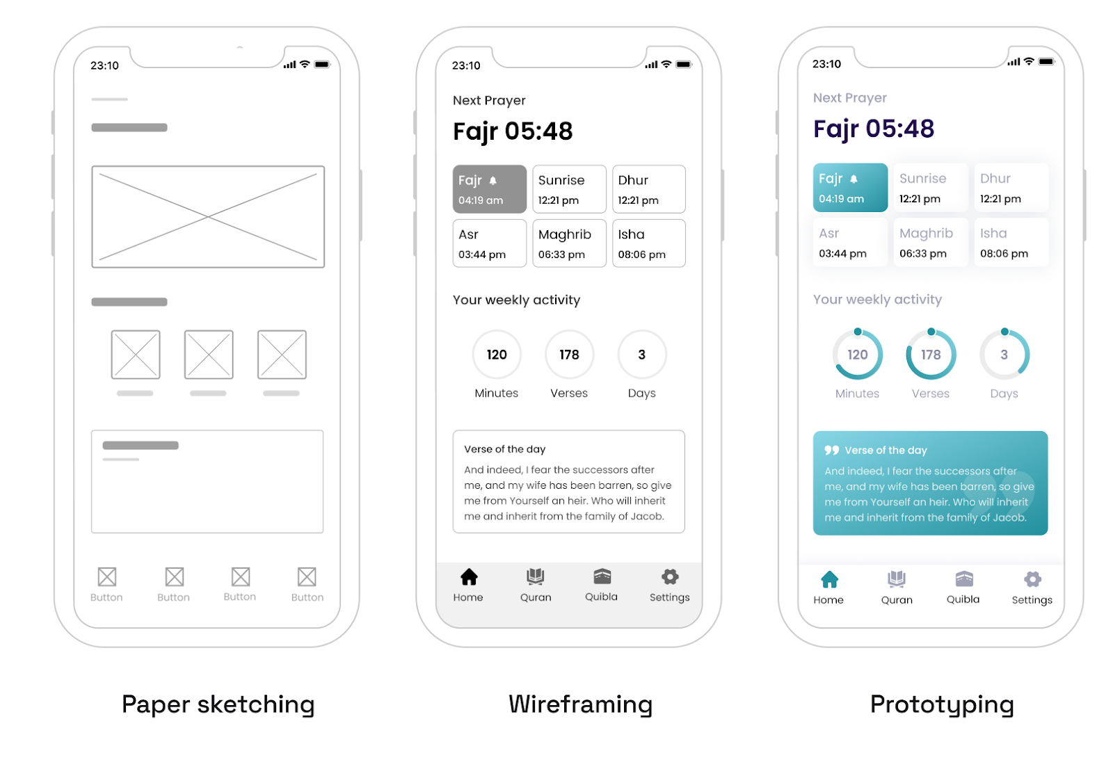 A step-by-step process of mobile app redesign: how to build lasting UX/UI. how to redesign an app, app redesign process, mobile app redesign, application redesign, how to redesign an app ux, ux redesign process, how to redesign mobile app, a comprehensive guide to mobile app design
