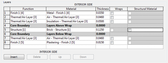 Wall Layers and Location Line - Revit Operation