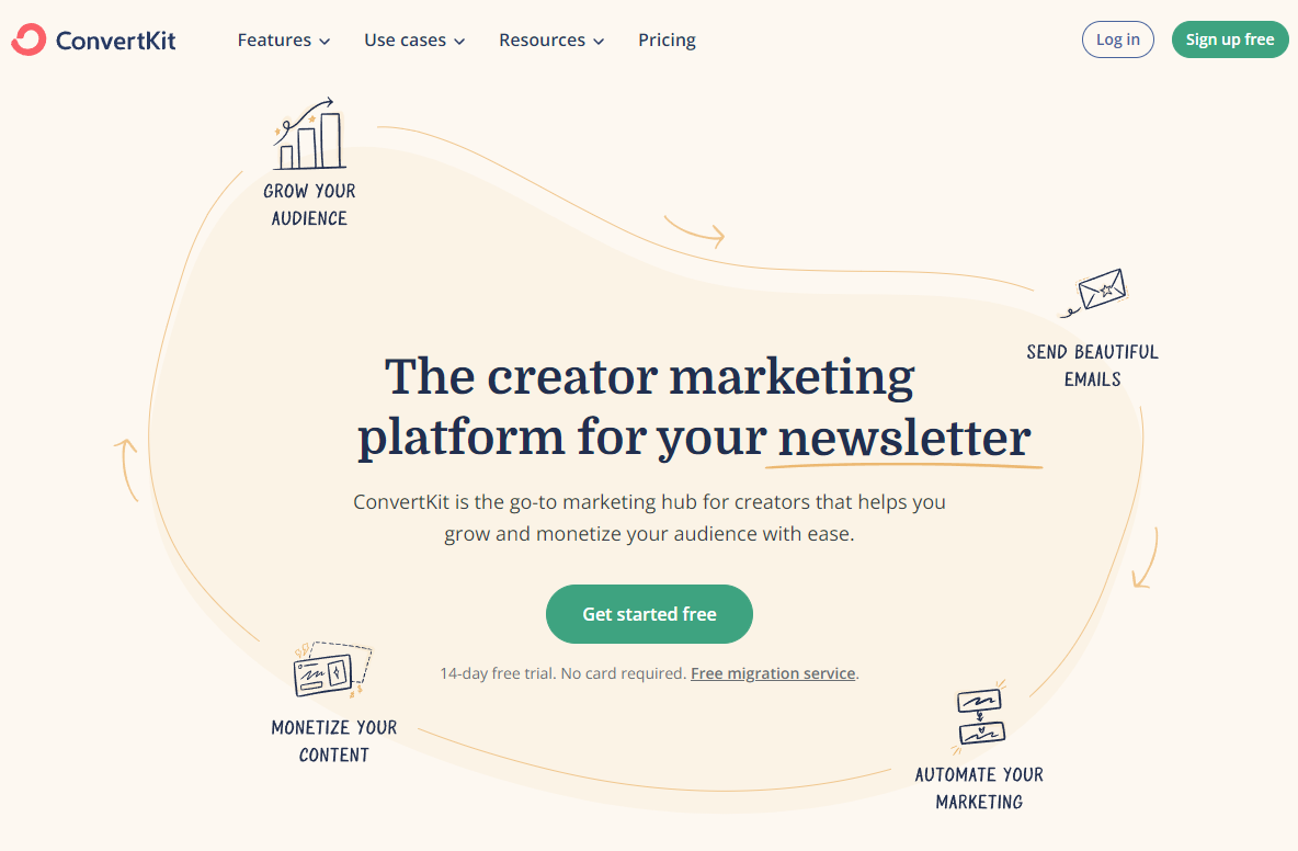 ConvertKit: The Creator Marketing Platform for your Newsletter