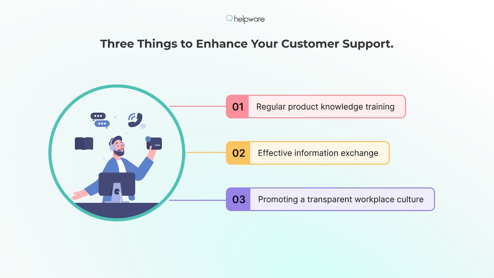 Three things to enhance your customer support