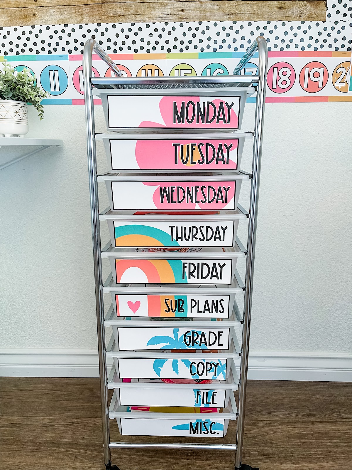 The Easy Way: 3 Hacks for Setting Up Printable Classroom Decor - Shayna Vohs