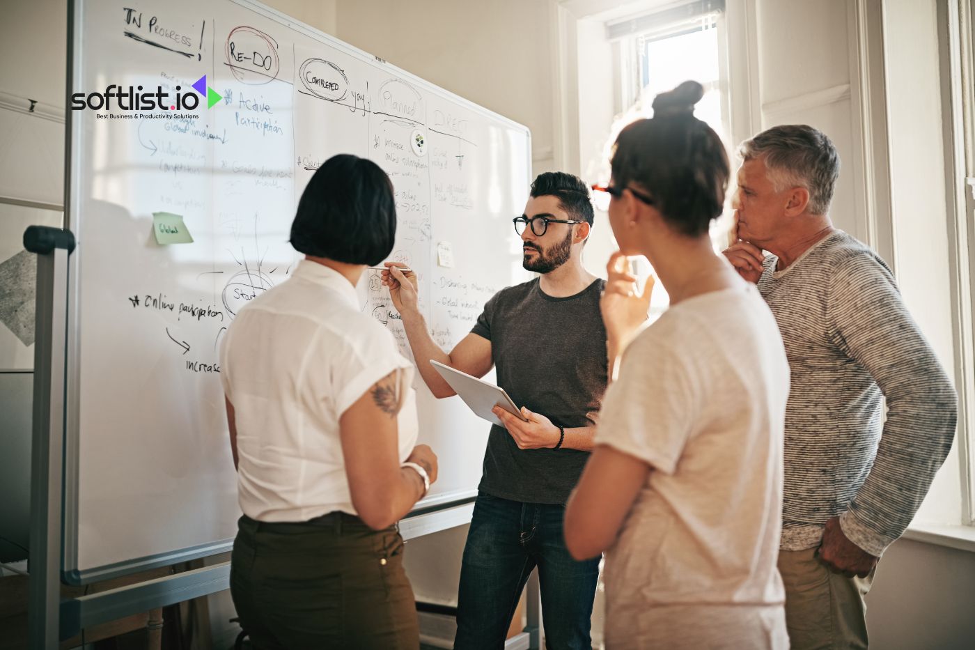 people in front of a whiteboard planning