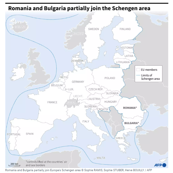 Romania and Bulgaria