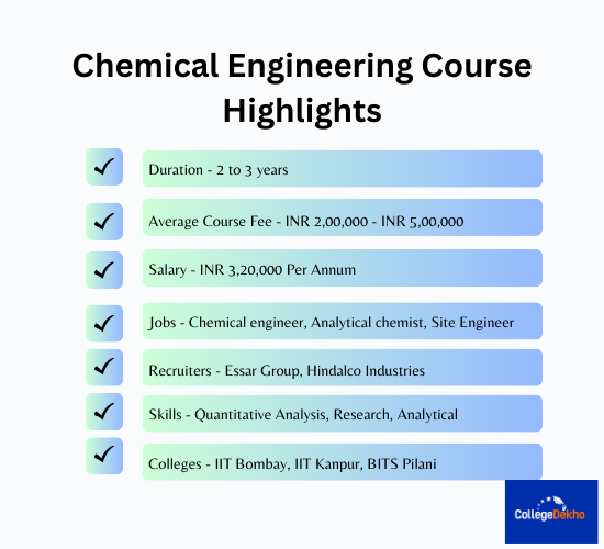 Chemical Engineering Course Highlights
