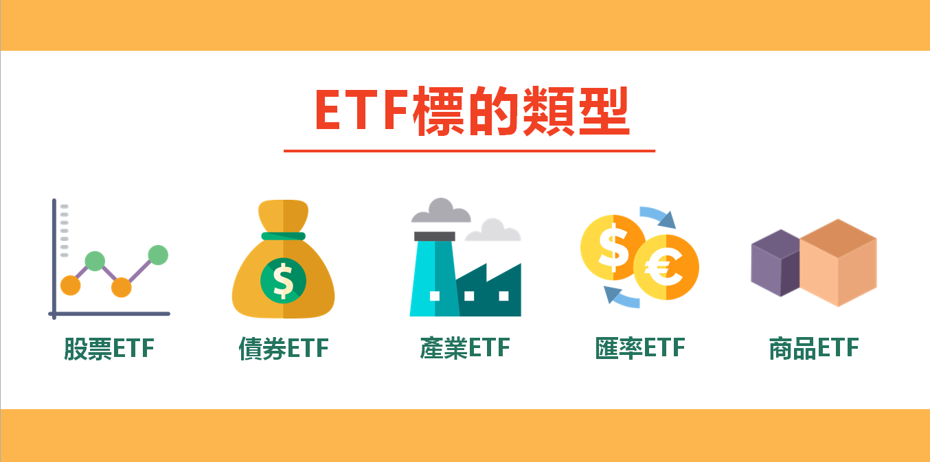 ETF的種類有哪些？
