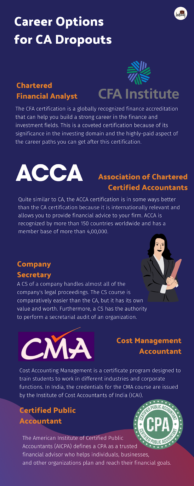 CA, ca students, chartered accountant, commerce, cs, professional