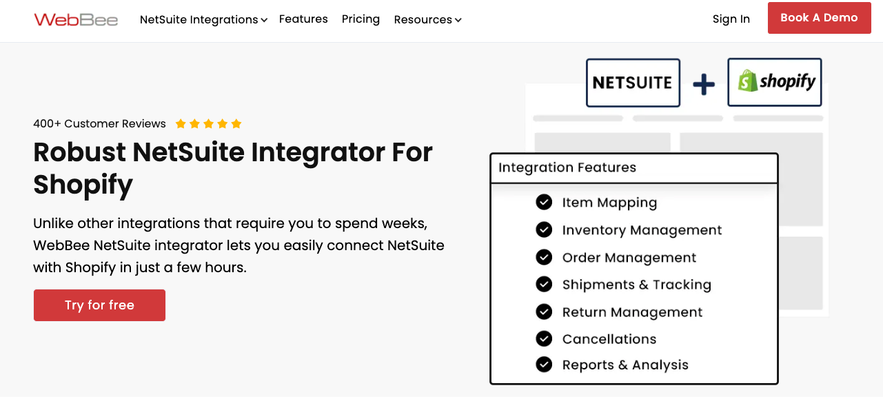 Shopify NetSuite Integration: An Ultimate Guide