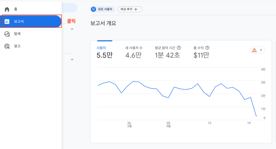 GA4 데모계정의 기본 리포트보는법