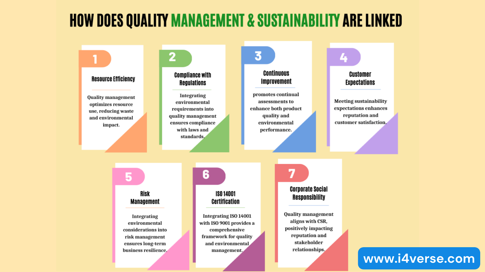 quality-management-and-sustainability