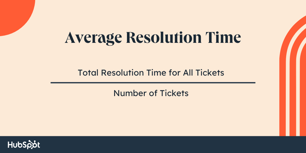 service desk kpi, cost per resolution 