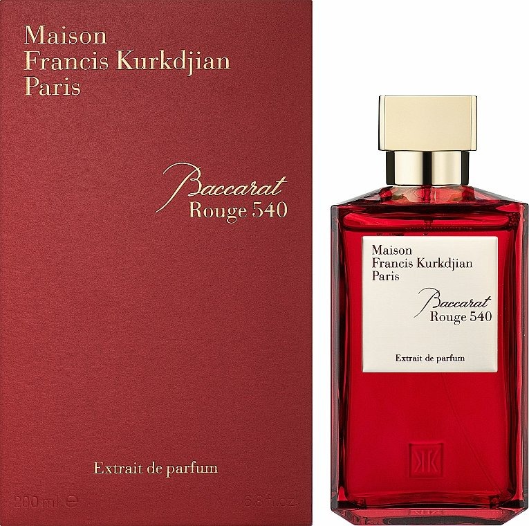 Nước hoa Maison Francis Kurkdjian và những chai nước hoa nổi tiếng 2
