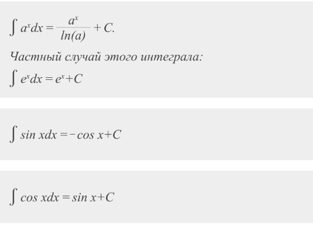 Интегралы от А до Я