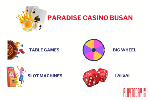 Paradise Casino Busan games.
