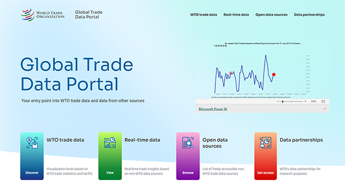 Advanced Tools for Trade Analysis