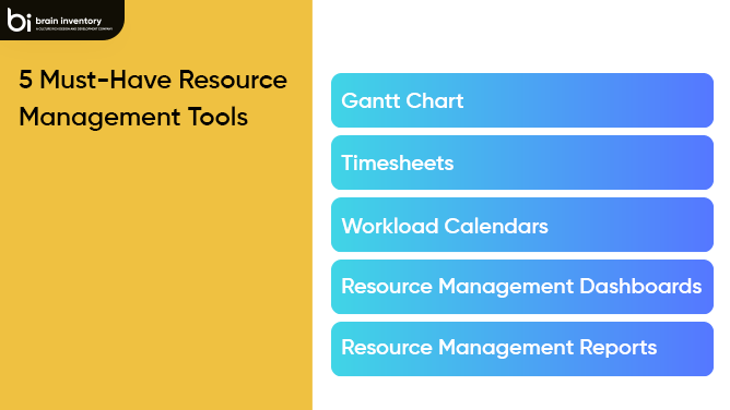 On-Site Resource Management