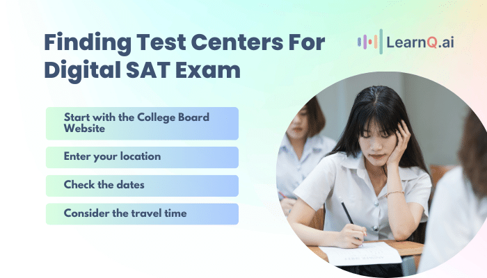 Finding Test Centers
