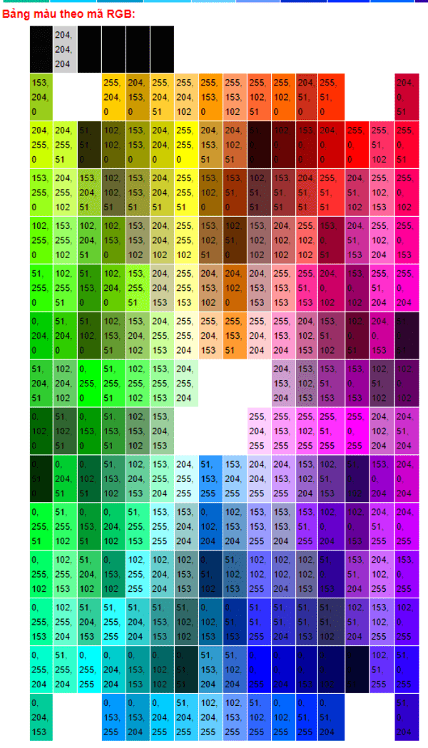 Bảng màu in ấn RGB