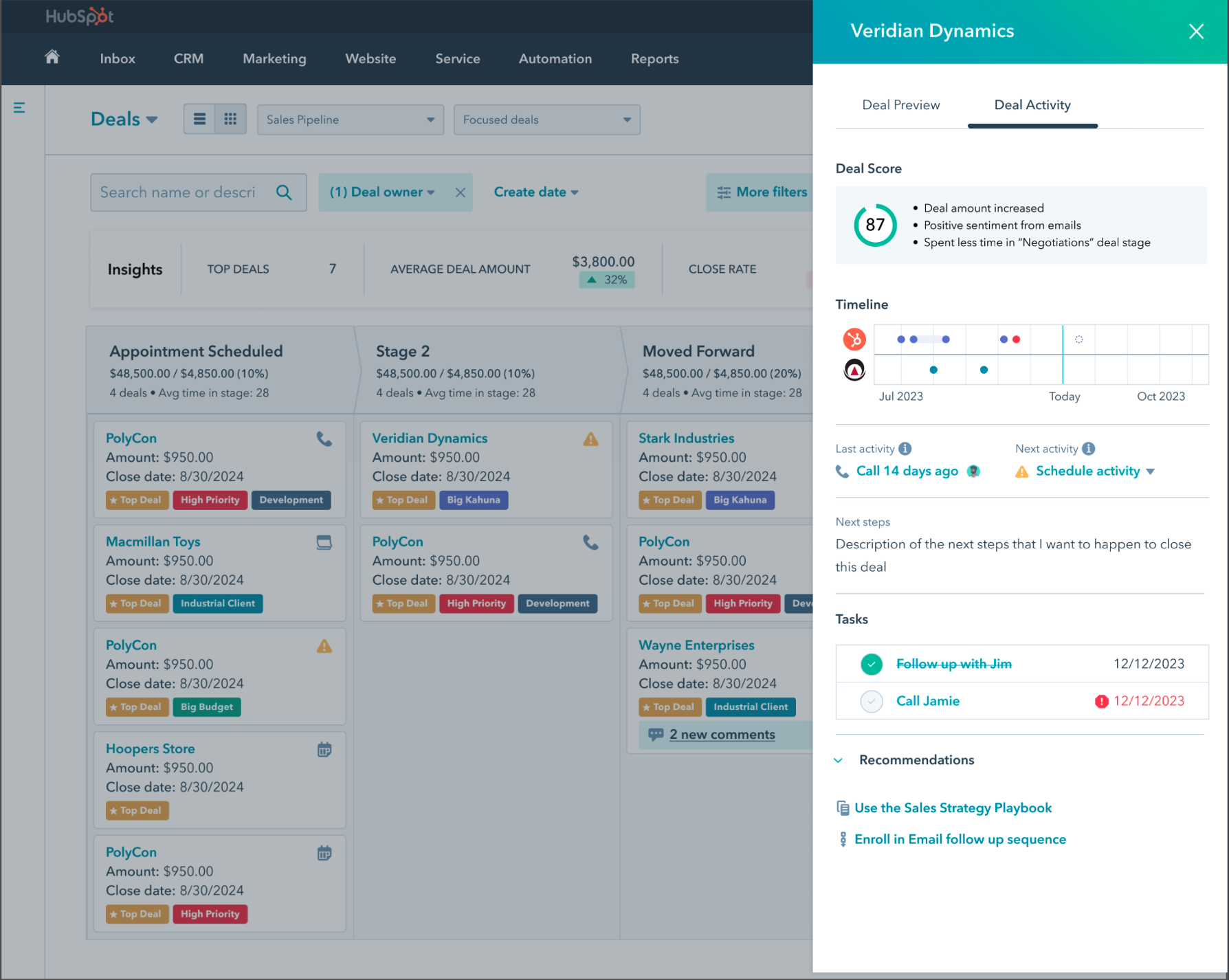 Funkcja Deal Insight w CRM dla dużej firmy